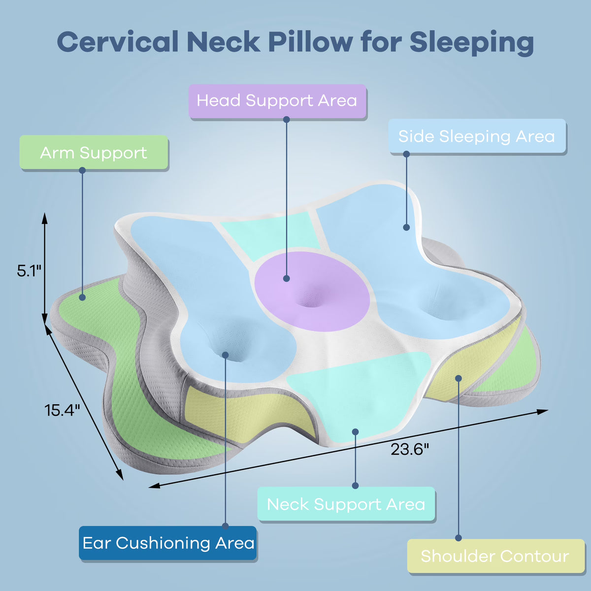 Kaipara Cervical Neck Pillow - Ergonomic Memory Foam for Side and Back Sleepers - Gray