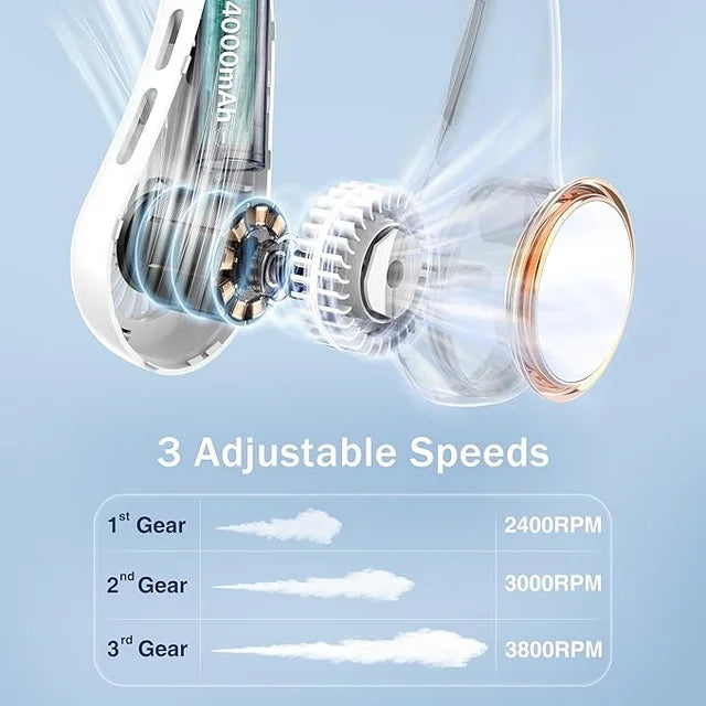 LOFTER-PRO Portable Neck Fan, Hands-Free Bladeless, 3 Speeds, 4000 mAh Battery Operated Wearable Personal Fan, Twistable, Rechargeable, Gift for Women Men, White