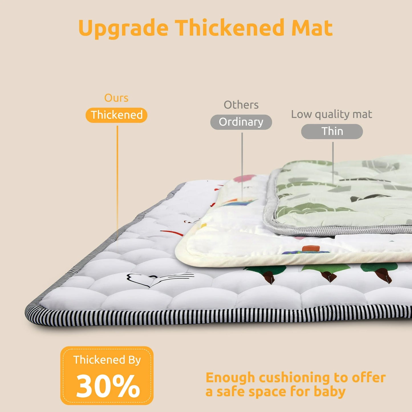 Baby Play Mat for Floor, Foldable Baby Play Mat 50" X 50",Thick One-Piece Crawling Tummy Time Mat, Non-Slip Cushioned Baby Playmat for Infants, Toddlers, and Washable Baby Plaype - Letter