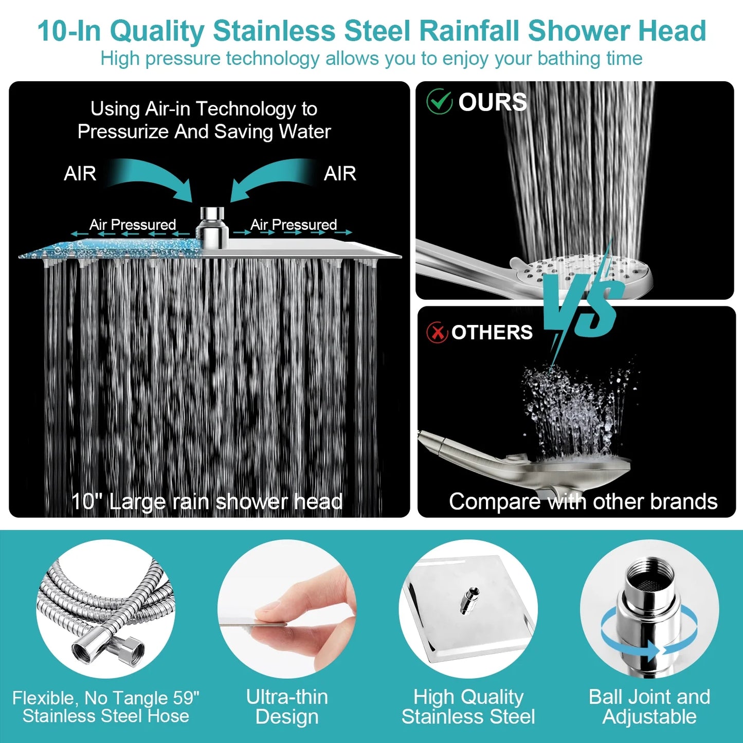 MOONORAH 10 Inch High Pressure Rain Shower Head Combo with Adjustable Extension Arm, Wide Rainfall & 5 Spray Handheld Showerhead, Dual Anti-Clog Nozzles for Ultimate Shower Experience, Silver