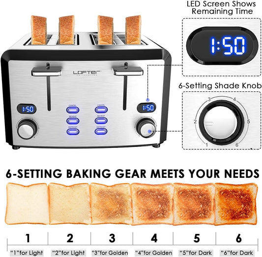 LOFTER Toaster, Prime Rated Bread Toasters with Compact LED Display, Removable Crumb Tray (4 Slice)