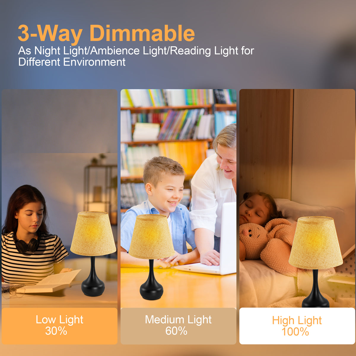 LOFTER-PRO Touch Table Lamp Bedside Style - 3-Way Dimmable Touch LED Bulb Included