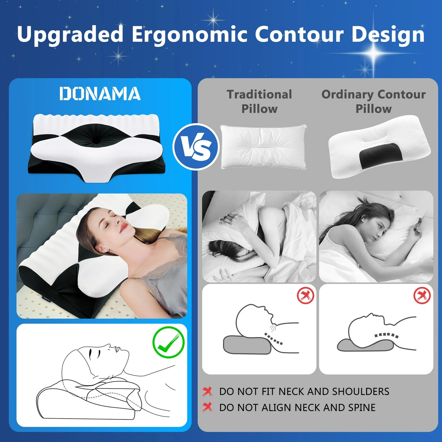DONAMA Cervical Neck Pillow for Pain Relief Sleeping,Memory Foam Pillow with Breathable Pillowcase,Orthopedic Ergonomic Contoured Support for Side,Back and Stomach,Queen Size 23.62"×14.17"×4.72" Black