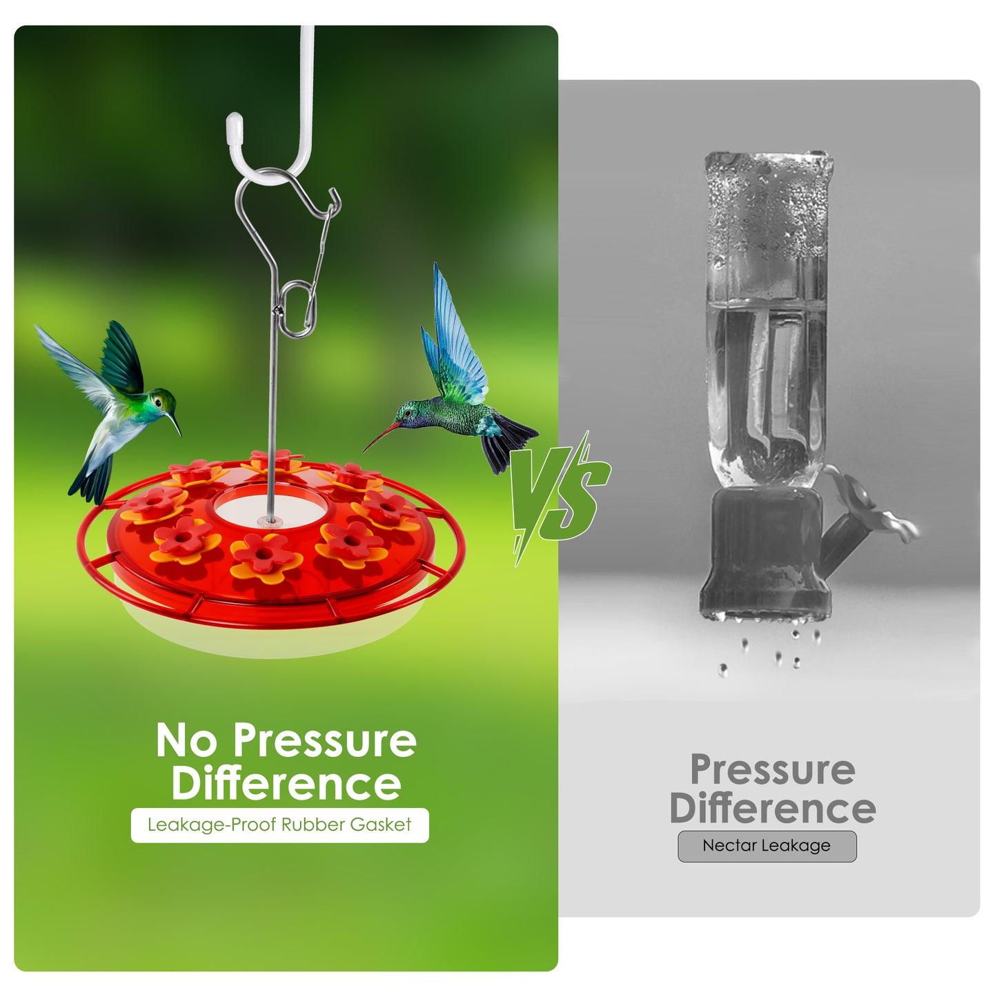 OTDLIGHT Hummingbird Feeders-Plastic Bird Feeder for Outdoors Hanging, 8 Feeding Ports &15 OZ Humming Birds Feeder,Built-in Water Flow to Prevent Ants and Bees for Garden Decor-Red