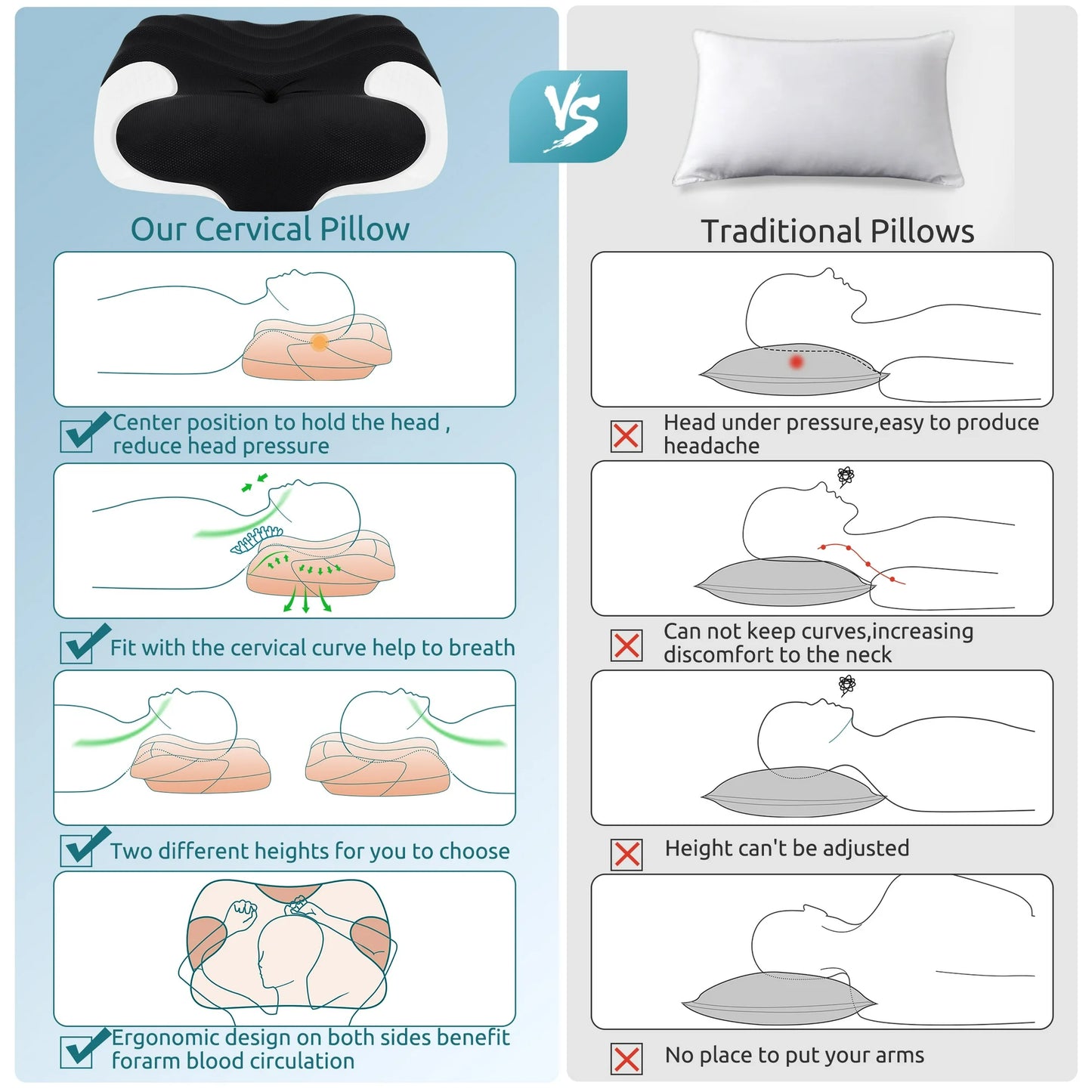MOONORAH Cervical Memory Foam Pillow Neck Bed Pillow for Pain Relief Sleeping, Ergonomic Orthopedic for Side Back and Stomach Sleepers with Breathable Pillowcase, Queen Size 24" x 16.5" x 5.1" Black