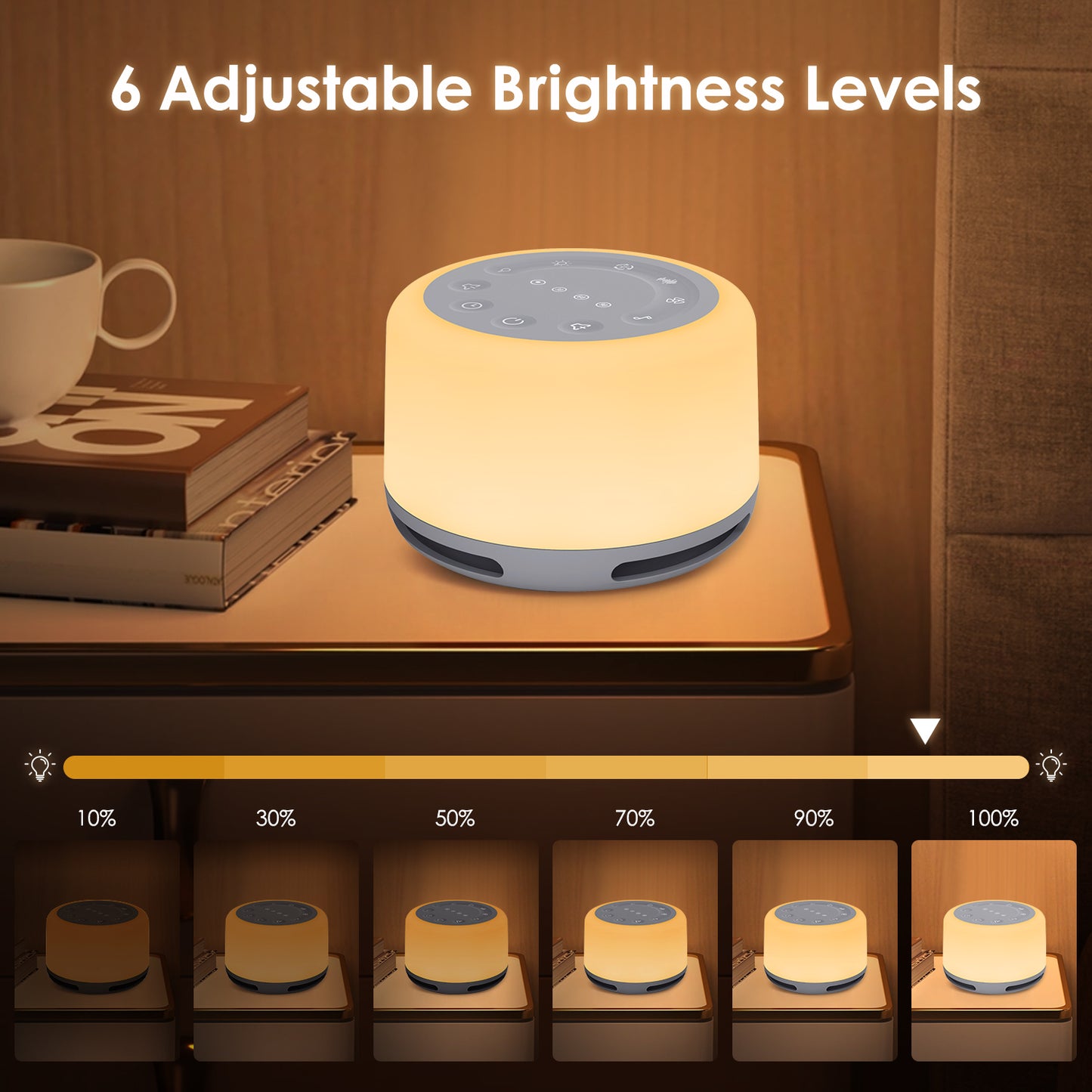 LOFTER-PRO Night Light, Baby Sound Machine, Sound Machine with Night Light for Sleeping with 24 Soothing Sounds, White Noise Soother for Bedroom