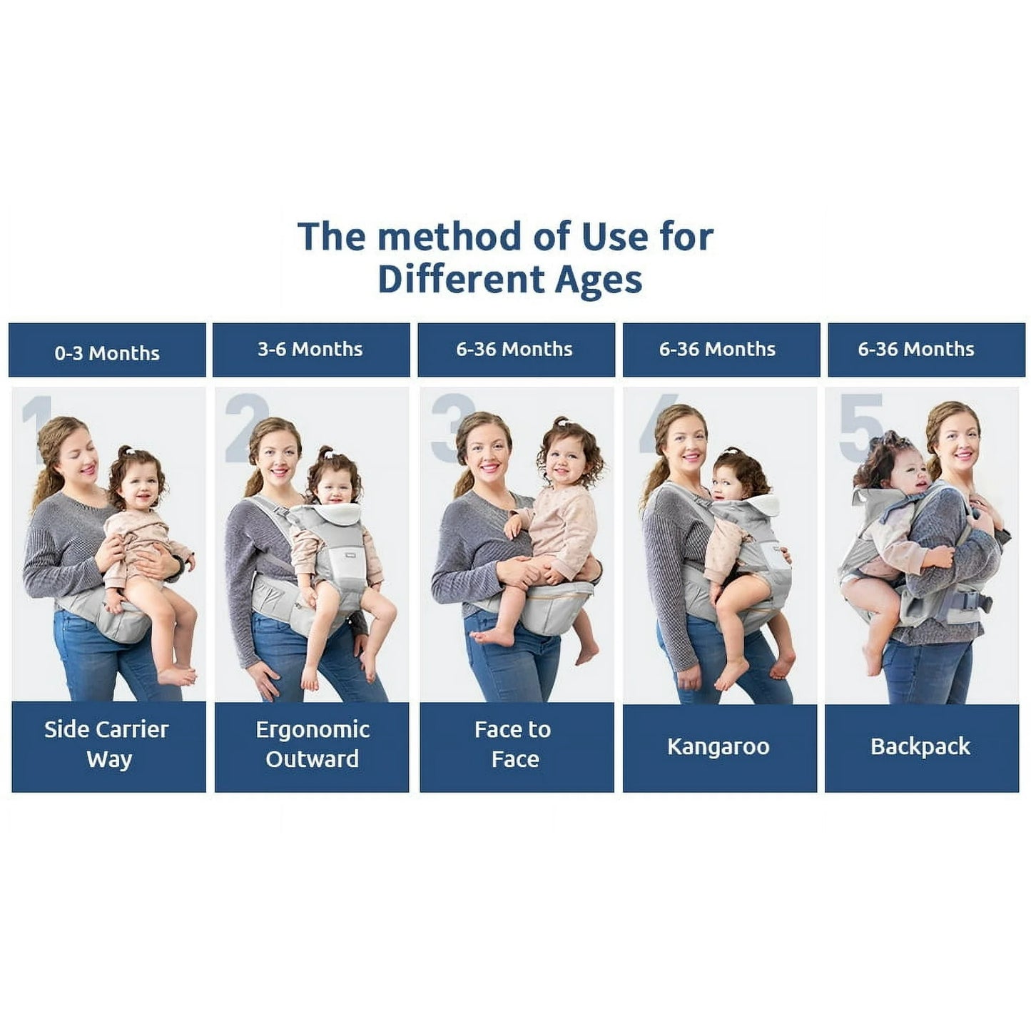 MOONORAH Baby Carrier with Hip Seat, Ergonomic M Position 6 in 1 Baby Wraps Carrier Adjustable Holder Newborn to Toddler with Head Support and Breathable Mesh Gray