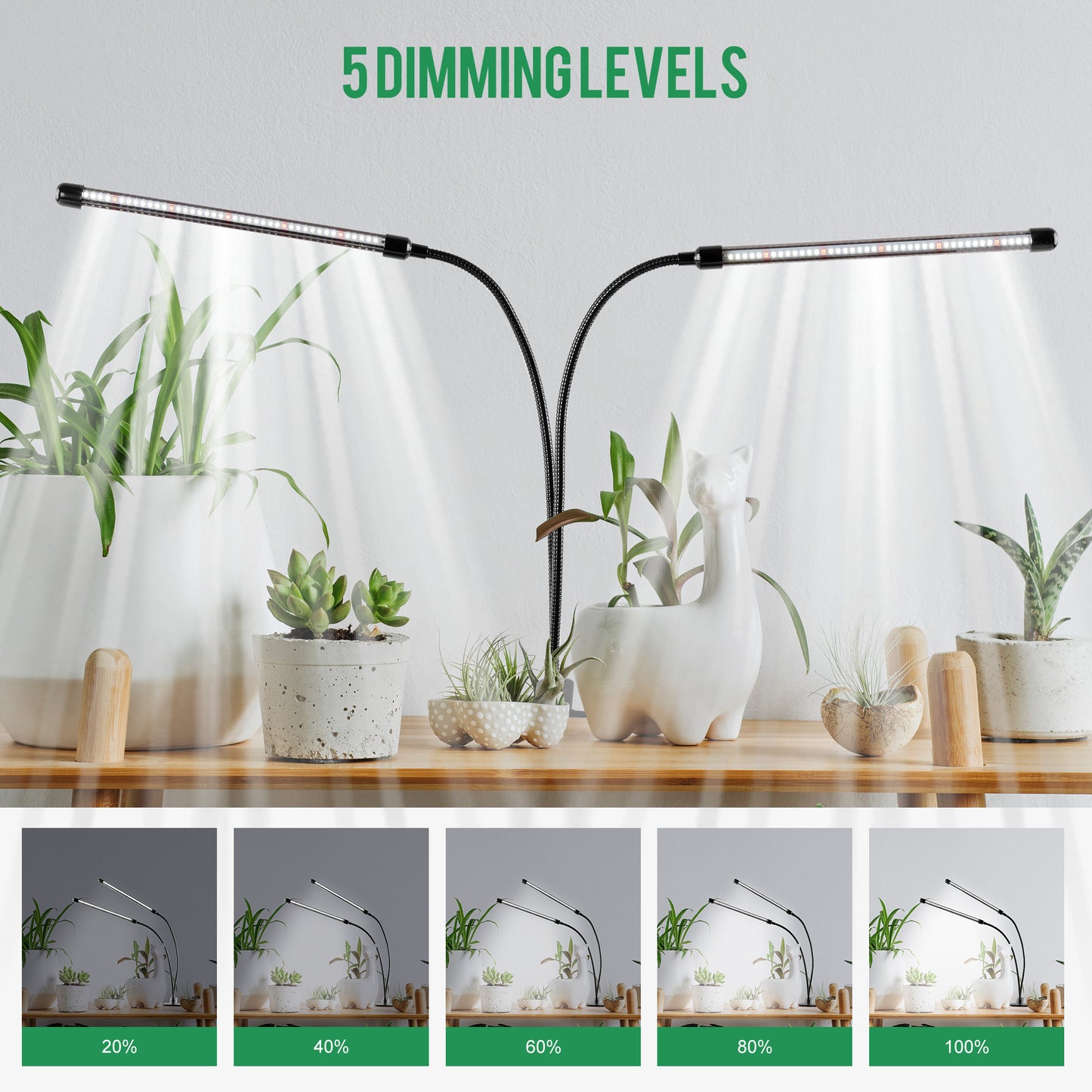 LOFTER-PRO Grow Lights for Indoor Plants, 84LED Clip Plant Light, 5 Level Dimmable Auto On Off Timing 4/8/12H, 6000K Full Spectrum Plant Grow Lamps for Bonsai, Pot Plant