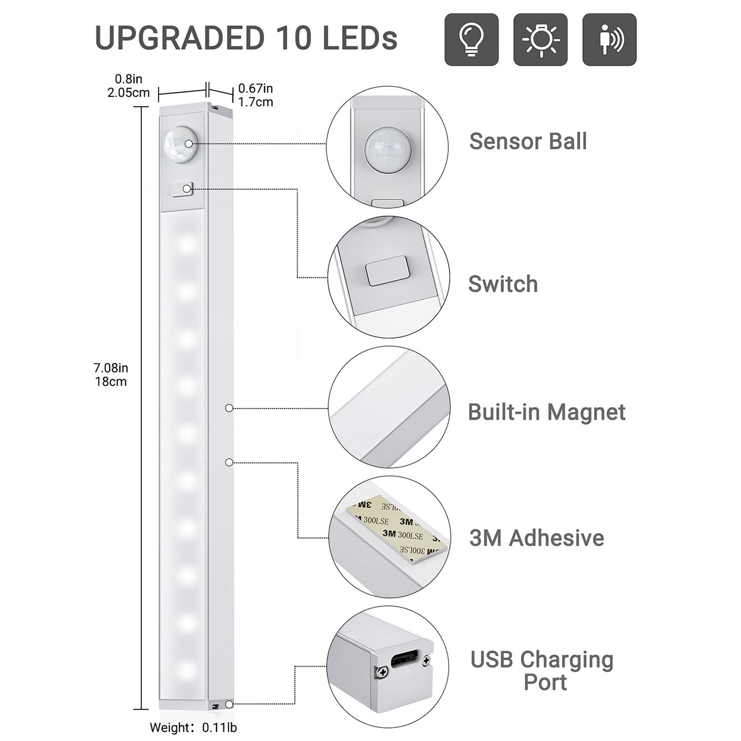 LOFTER-PRO 3 Pack Motion Sensor Light Wireless 10 LED Under Cabinet Lighting Night Light Bar Safe Lights for Kitchen Wardrobe Closets Cupboard Stairs