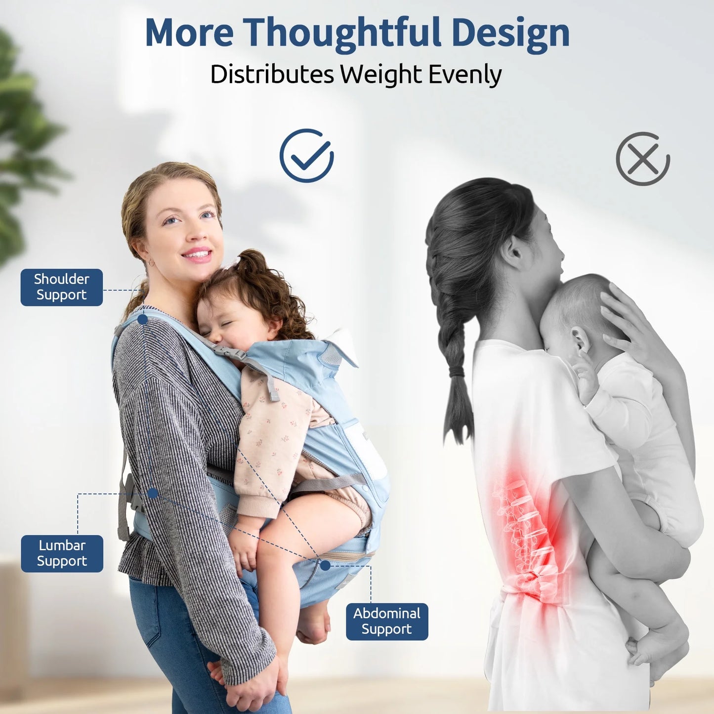 MOONORAH Baby Carrier with Hip Seat, Ergonomic M Position 6 in 1 Baby Wraps Carrier Adjustable Holder Newborn to Toddler with Head Support and Breathable Mesh Blue