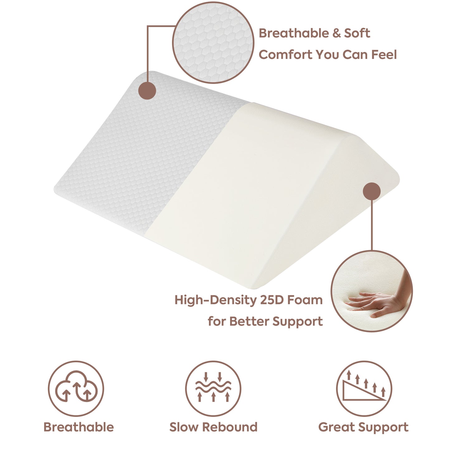 MOONORAH Knee Wedge Pillow for Back Sleeping – Leg Elevation Cushion for Post Surgery Recovery, Hip, Knee & Tailbone Pain Relief, Triangle Bolster Support Pillow, White