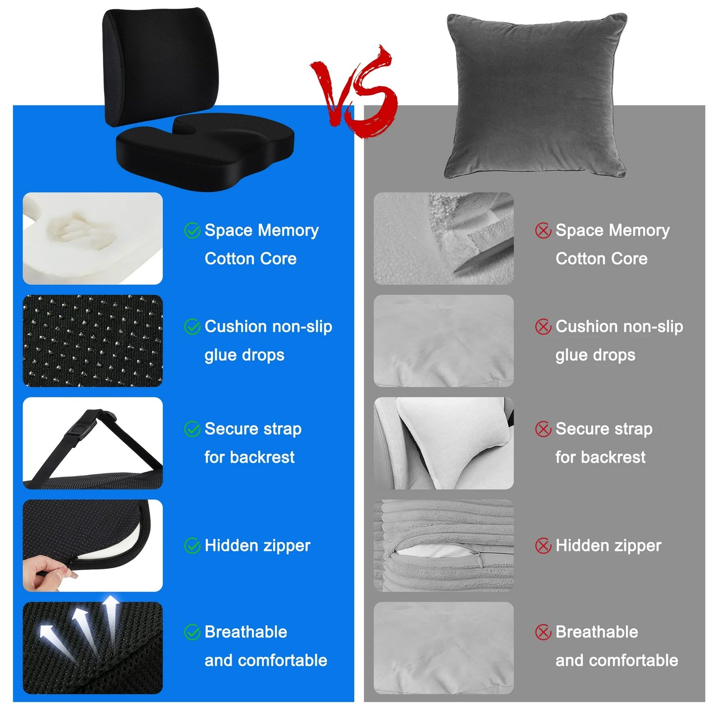 DONAMA Memory Foam Chair Seat & Lumbar Cushion for Tailbone, Hip Pain Relief - Ideal for Office, Car, Wheelchair