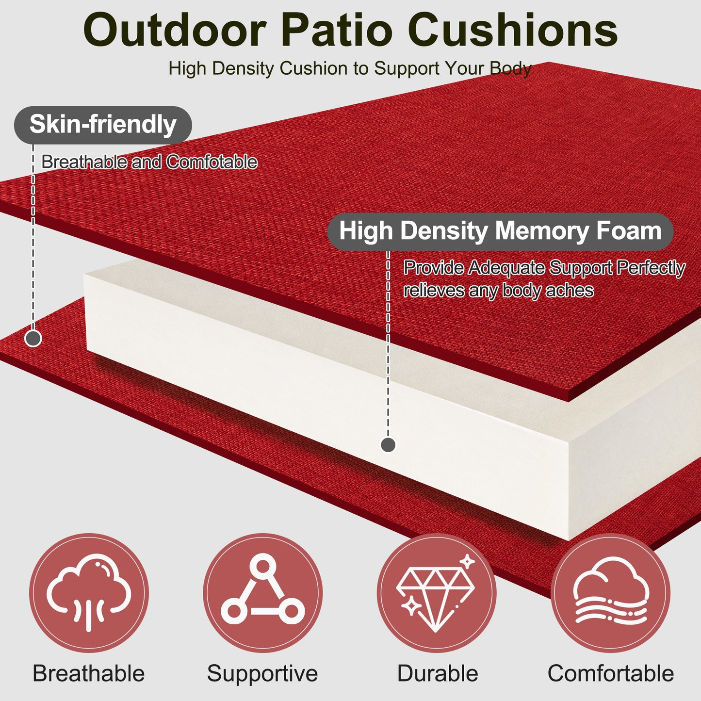 Panpaddle Outdoor Seat Pads Seat Cushions 4-Piece Solid Waterproof Patio Seat Chair Cushions 17"X16"X2" Rounded Square Patio Cushions, Wine Red, Set of 4