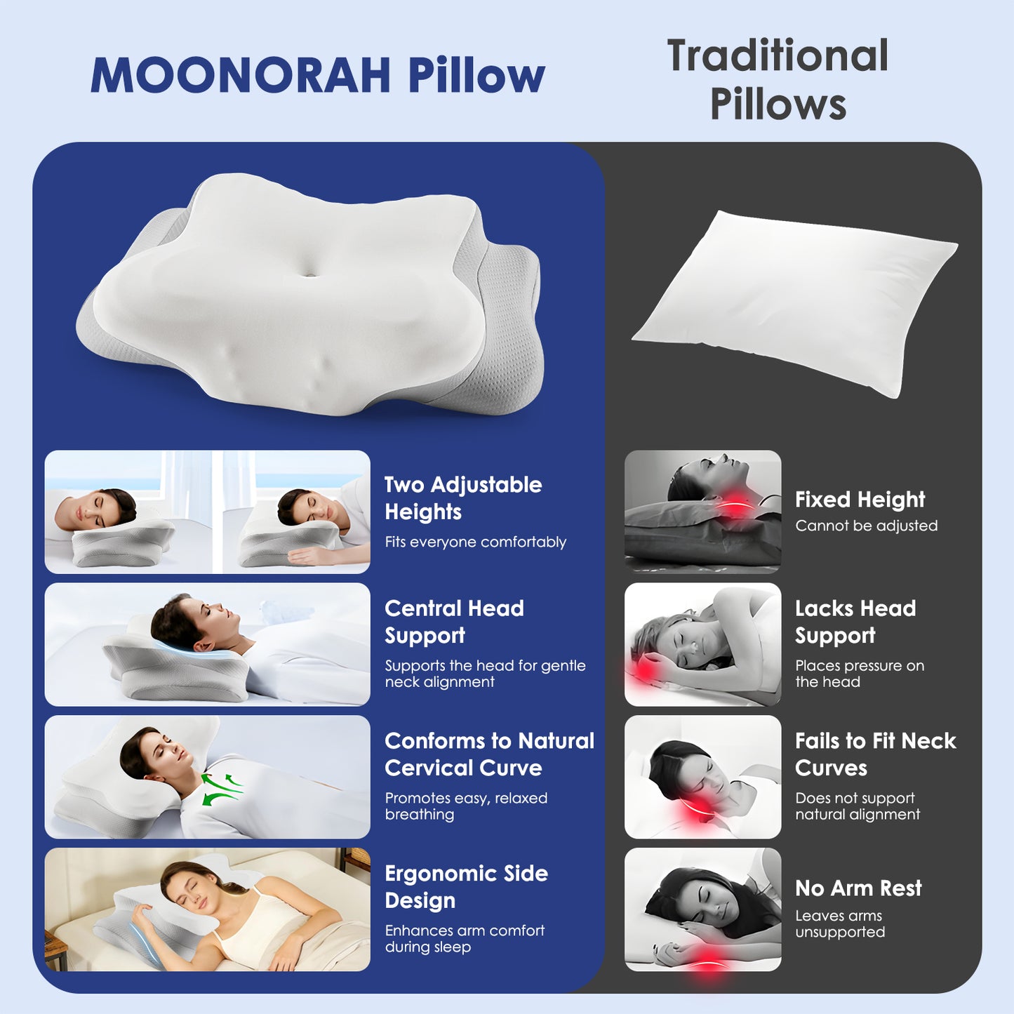 MOONORAH Cervical Neck Pillow, Memory Foam Bed Pillows with Ergonomic Contour Design for Neck Support and Pain Relief, Comfortable Sleeping Pillow for Side, Back and Stomach Sleepers,Gray & White
