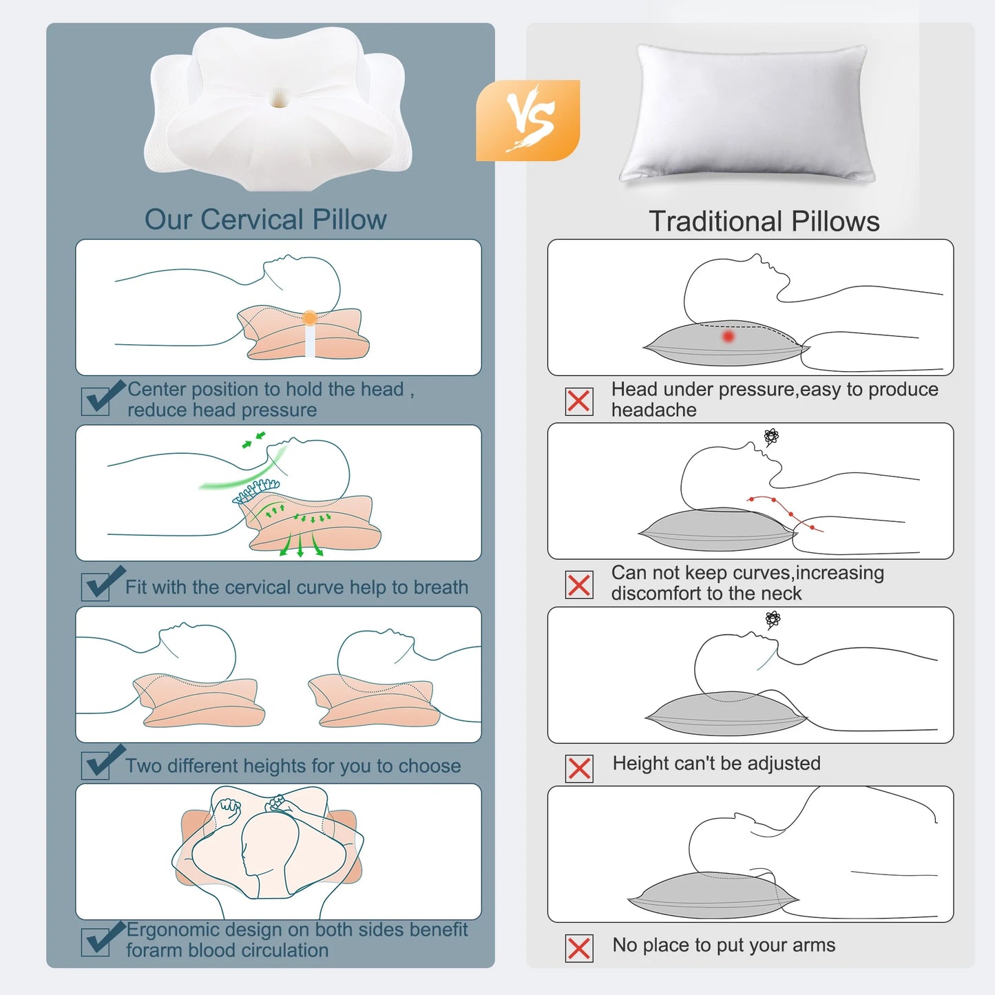 DONAMA 2 Pack Cervical Pillow for Neck Pain Relief,Memory Foam Pillow,Queen Size,White
