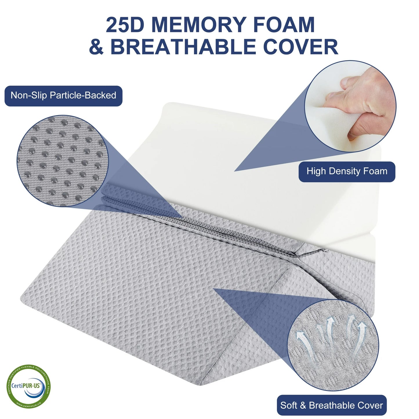 MOONORAH Wedge Pillow Set for Sleeping Post Surgery & Apnea,3 in 1 Memory Foam Reading Pillow, Orthopedic Bed Wedge Pillows Headboard for Acid Reflux, Leg Pain & Back Pain Relief - Gray