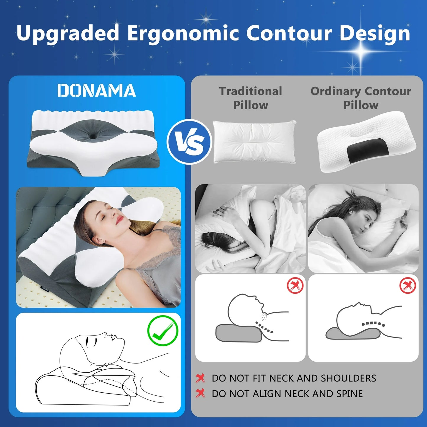DONAMA Cervical Neck Pillow for Pain Relief Sleeping,Memory Foam Pillow with Breathable Pillowcase,Orthopedic Ergonomic Contoured Support for Side,Back and Stomach,Queen Size 23.62"×14.17"×4.72" Gray