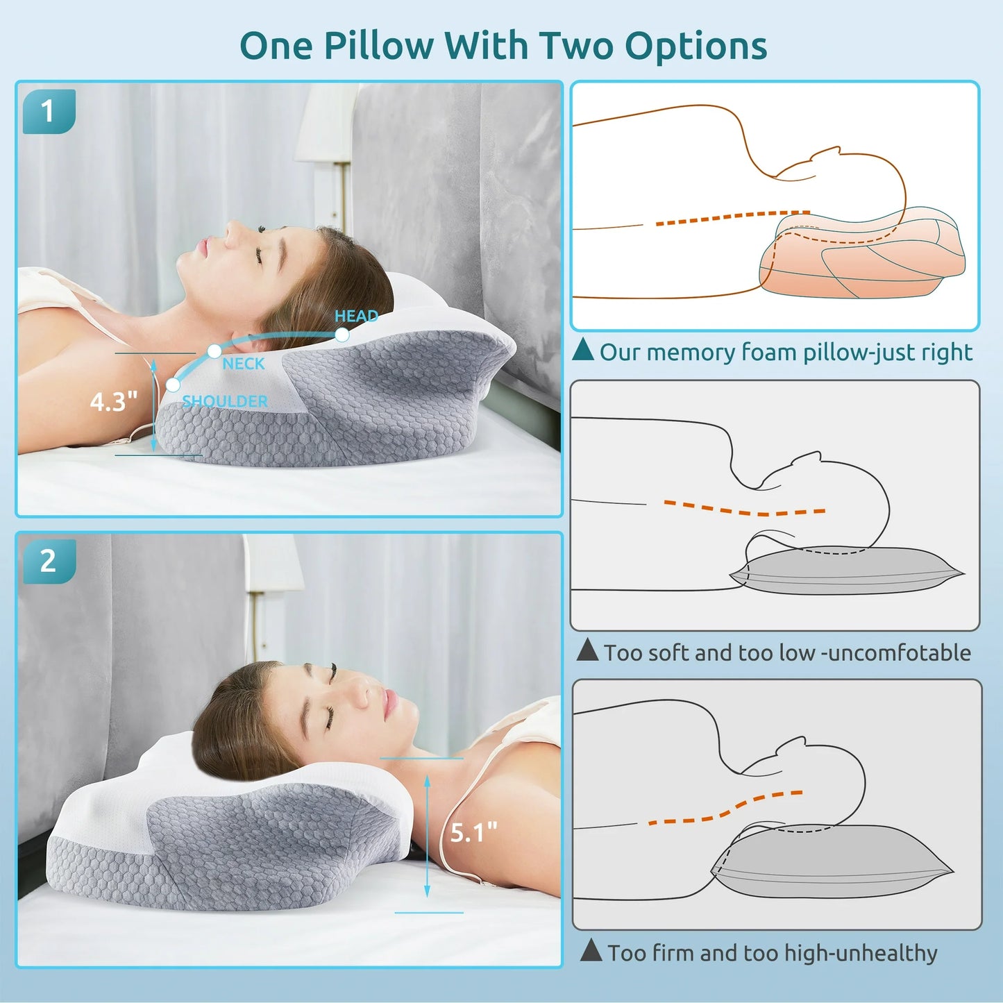 MOONORAH Cervical Memory Foam Pillow Neck Bed Pillow for Pain Relief Sleeping, Ergonomic Orthopedic for Side Back and Stomach Sleepers with Breathable Pillowcase, Queen Size 24" x 16.5" x 5.1" Gray
