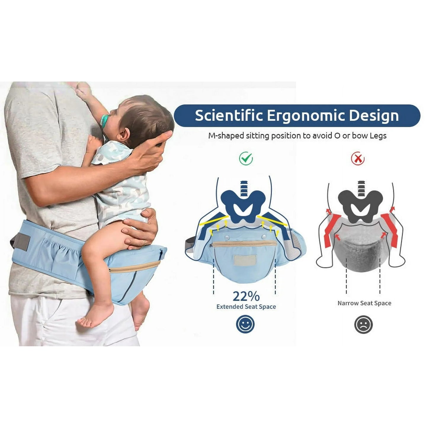 MOONORAH Baby Carrier with Hip Seat, Ergonomic M Position 6 in 1 Baby Wraps Carrier Adjustable Holder Newborn to Toddler with Head Support and Breathable Mesh Blue