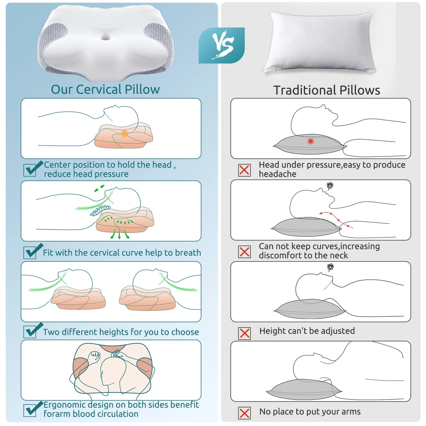 MOONORAH Cervical Memory Foam Pillow Neck Bed Pillow for Pain Relief Sleeping, Ergonomic Orthopedic for Side Back and Stomach Sleepers with Breathable Pillowcase, Queen Size 24" x 16.5" x 5.1" Gray