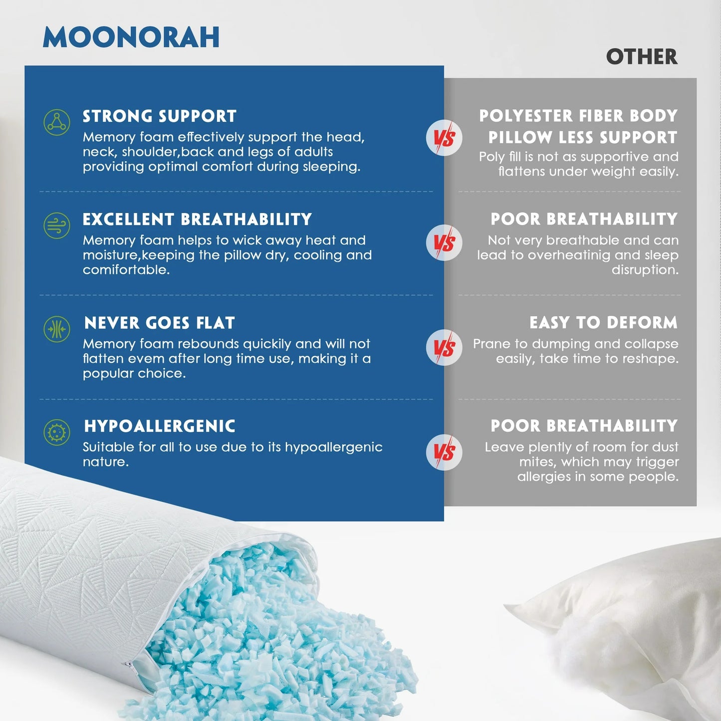 MOONORAH Body Pillow, Shredded Memory Foam Soft Cooling Long Body Pillows for Adults Side Sleeper, 2 in 1 Large Full Bed Pillows for Sleeping - 20x54 inch, White