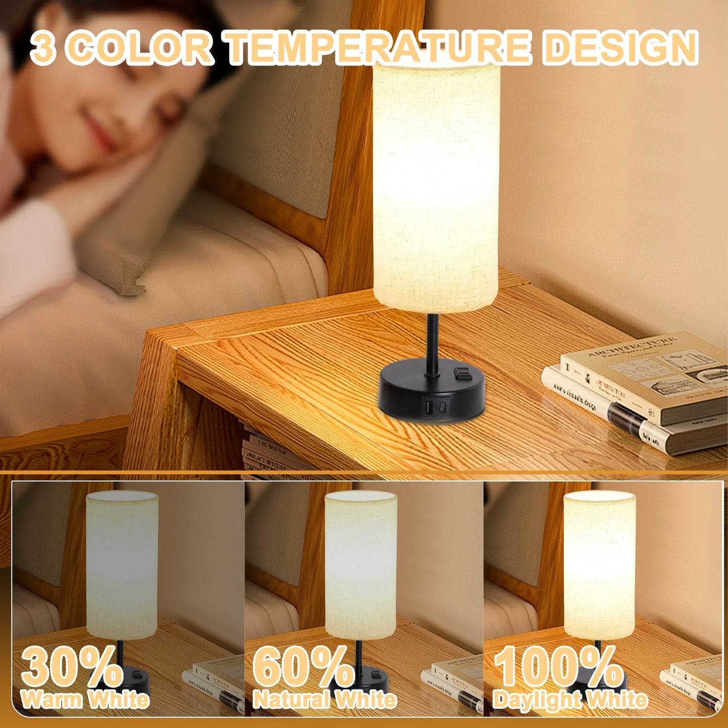 LOFTER-Pro Bedside Table Lamp for bedroom, 3 Way Dimmable Touch Lamp with USB Port and AC Outlet, Small Desk Lamp for Night Stands, Living Room, Office