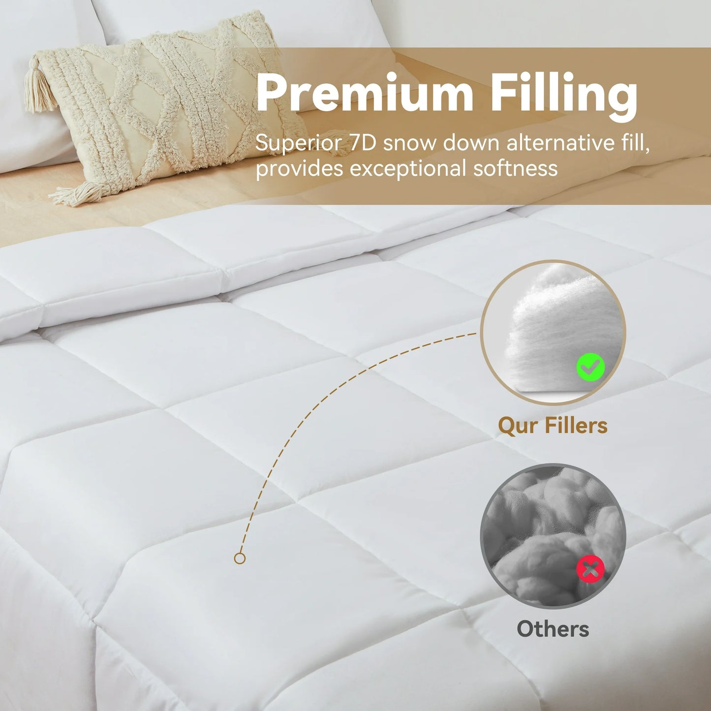 MOONORAH Twin Comforter Set, Bed in a Bag, Machine Washable Bedding Set with Pillowcases for All Seasons - 2 Pieces White