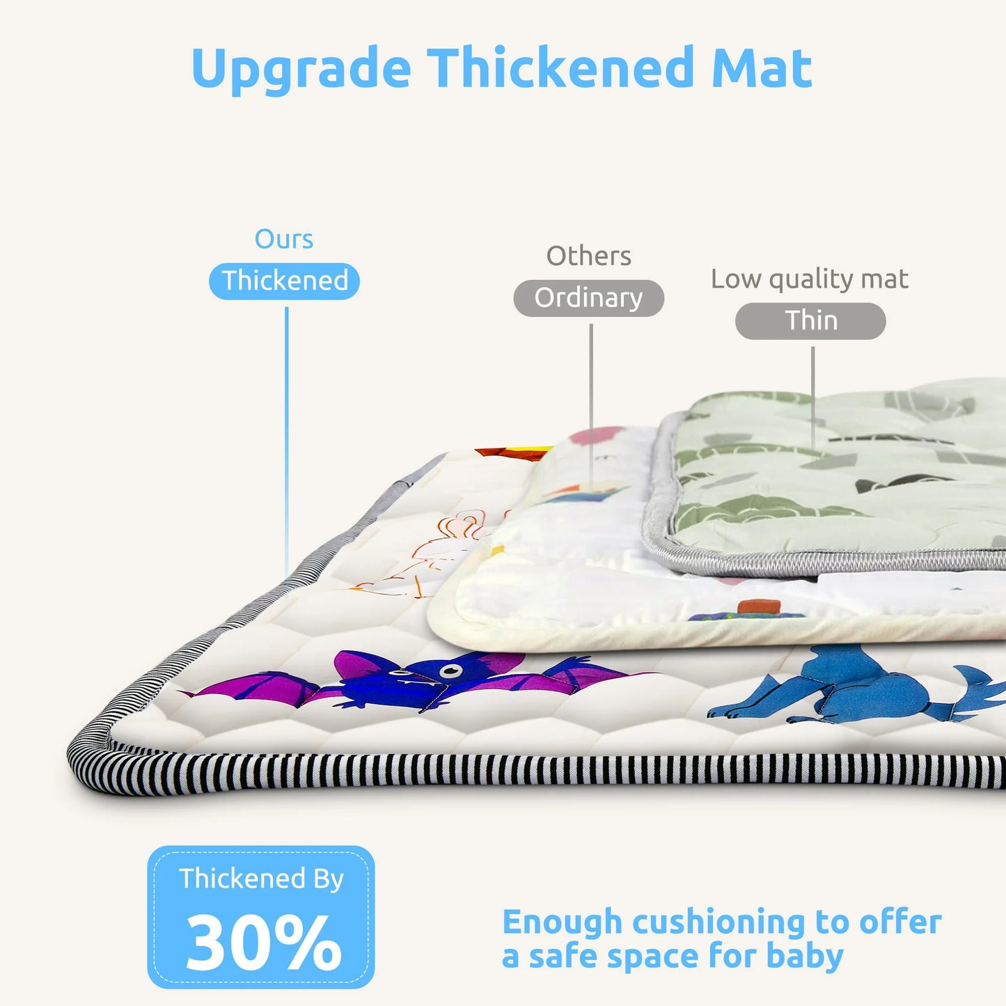 Baby Play Mat, 50" X 50" Tummy Time Mat with Soft Touch, Foldable Thick Activity Mat with Anti-Slip for Babies and Toddlers, Machine Washable Crawling Mat for Floor & Picnic - Animal