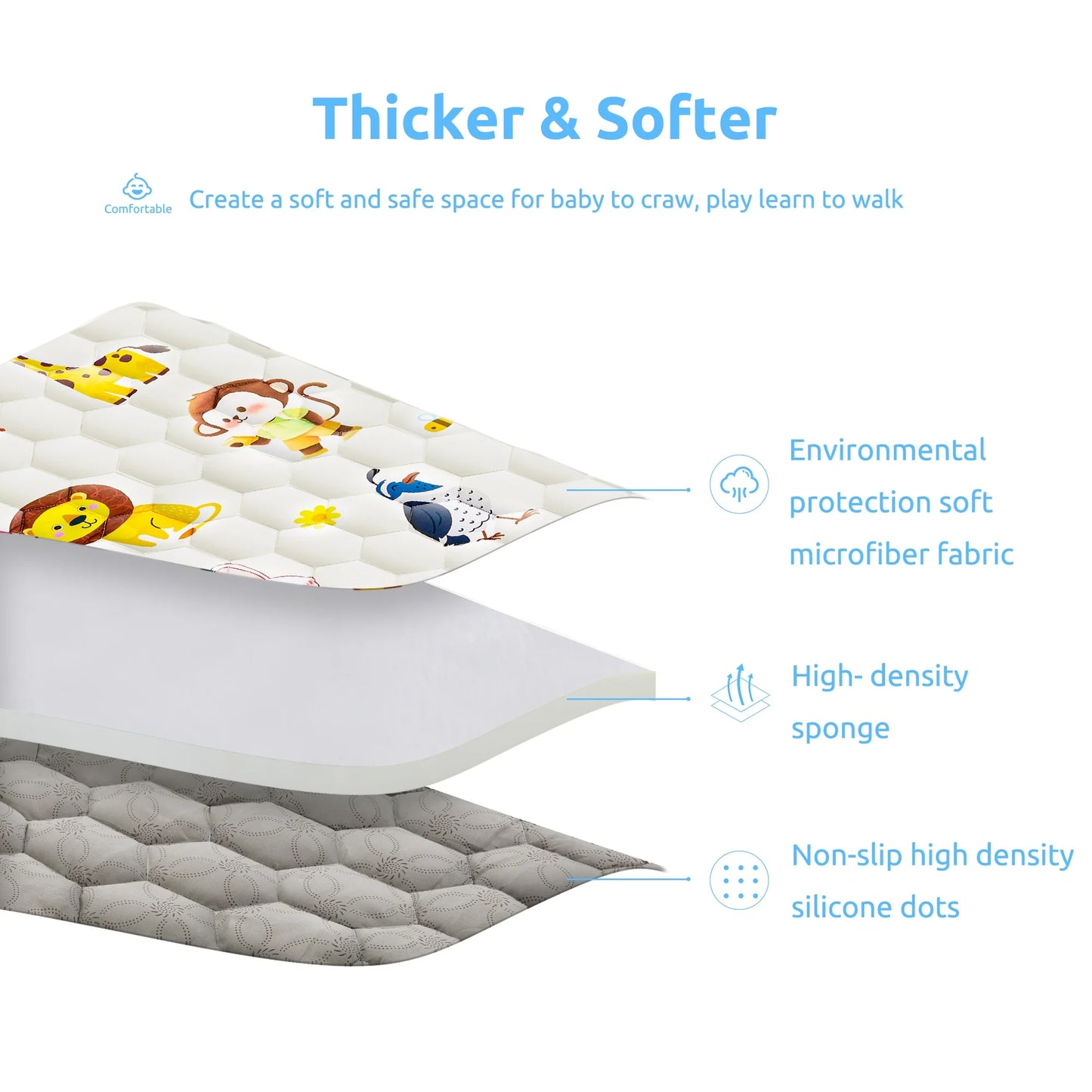 Baby Play Mat, 50" X 50" Tummy Time Mat with Soft Touch, Foldable Thick Activity Mat with Anti-Slip for Babies and Toddlers, Machine Washable Crawling Mat for Floor & Picnic - Animal