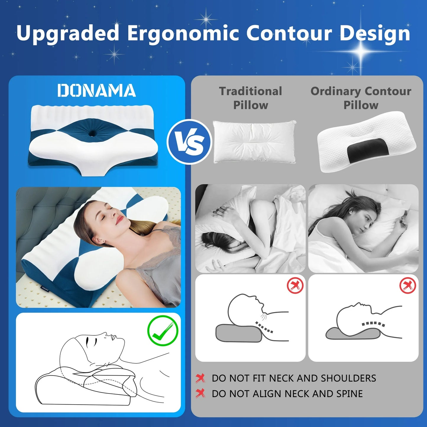 DONAMA Cervical Neck Pillow for Pain Relief Sleeping,Memory Foam Pillow with Breathable Pillowcase,Orthopedic Ergonomic Contoured Support for Side,Back and Stomach,Queen Size 23.62"×14.17"×4.72" Blue
