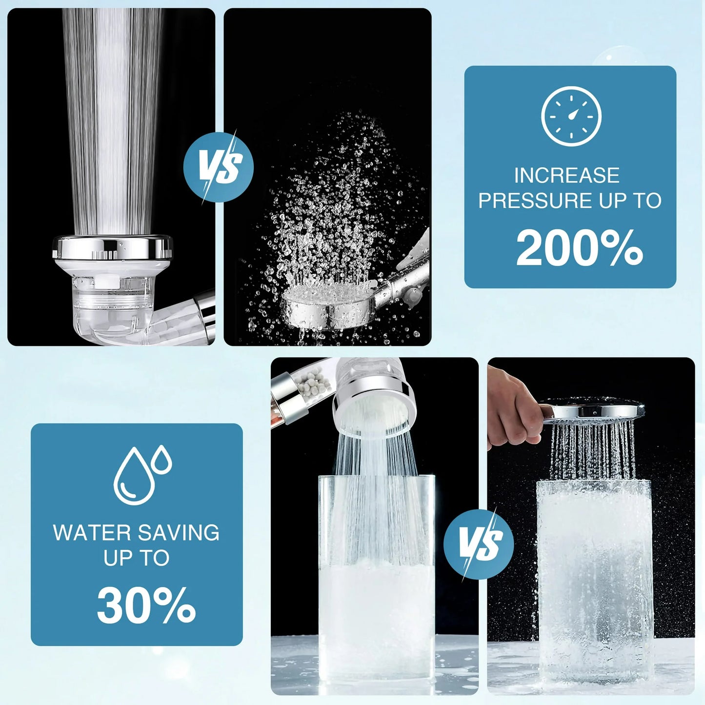 MOONORAH Shower Head, 3-Setting High Pressure Handheld Shower Head with Filter, Reduces Dry Skin and Hair Loss, Multiple Spray Modes Shower Head Kits with 59" Hose and Bracket