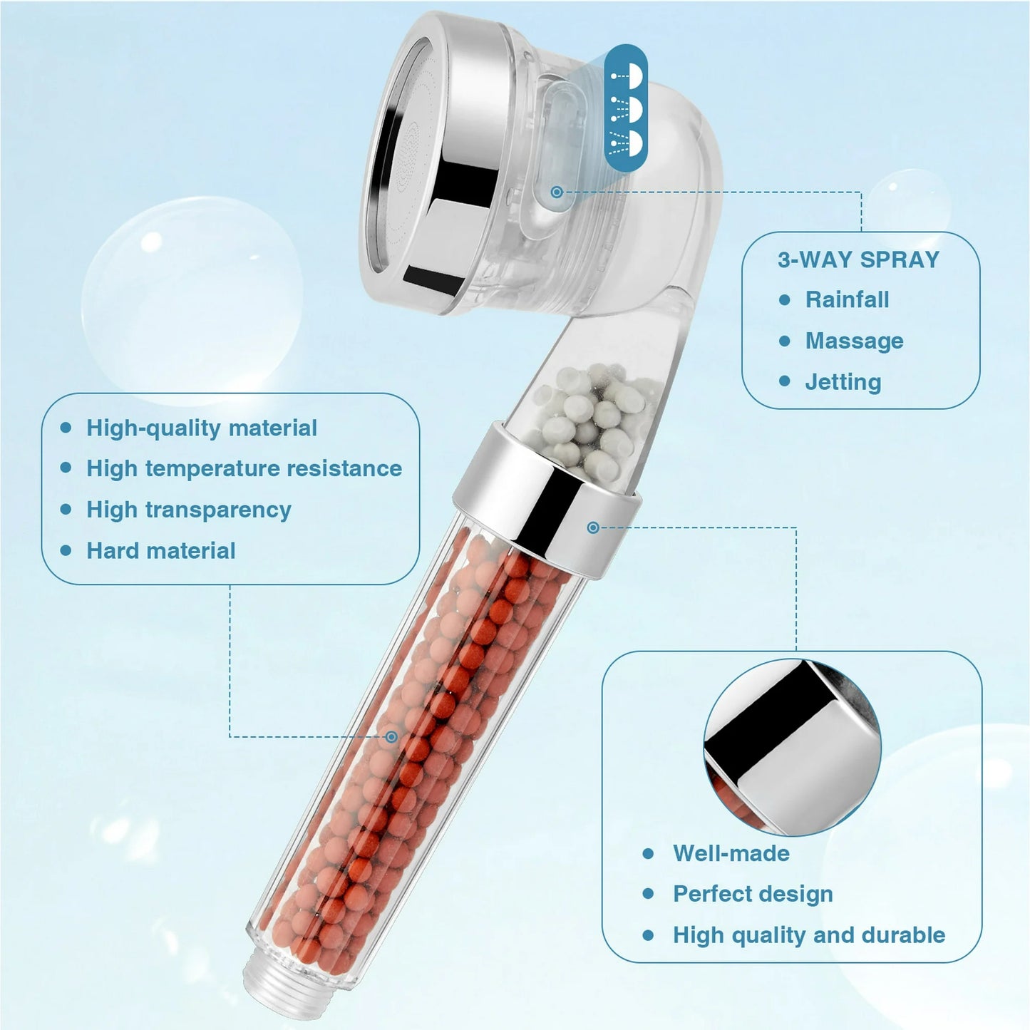 MOONORAH Shower Head, 3-Setting High Pressure Handheld Shower Head with Filter, Reduces Dry Skin and Hair Loss, Multiple Spray Modes Shower Head Kits with 59" Hose and Bracket