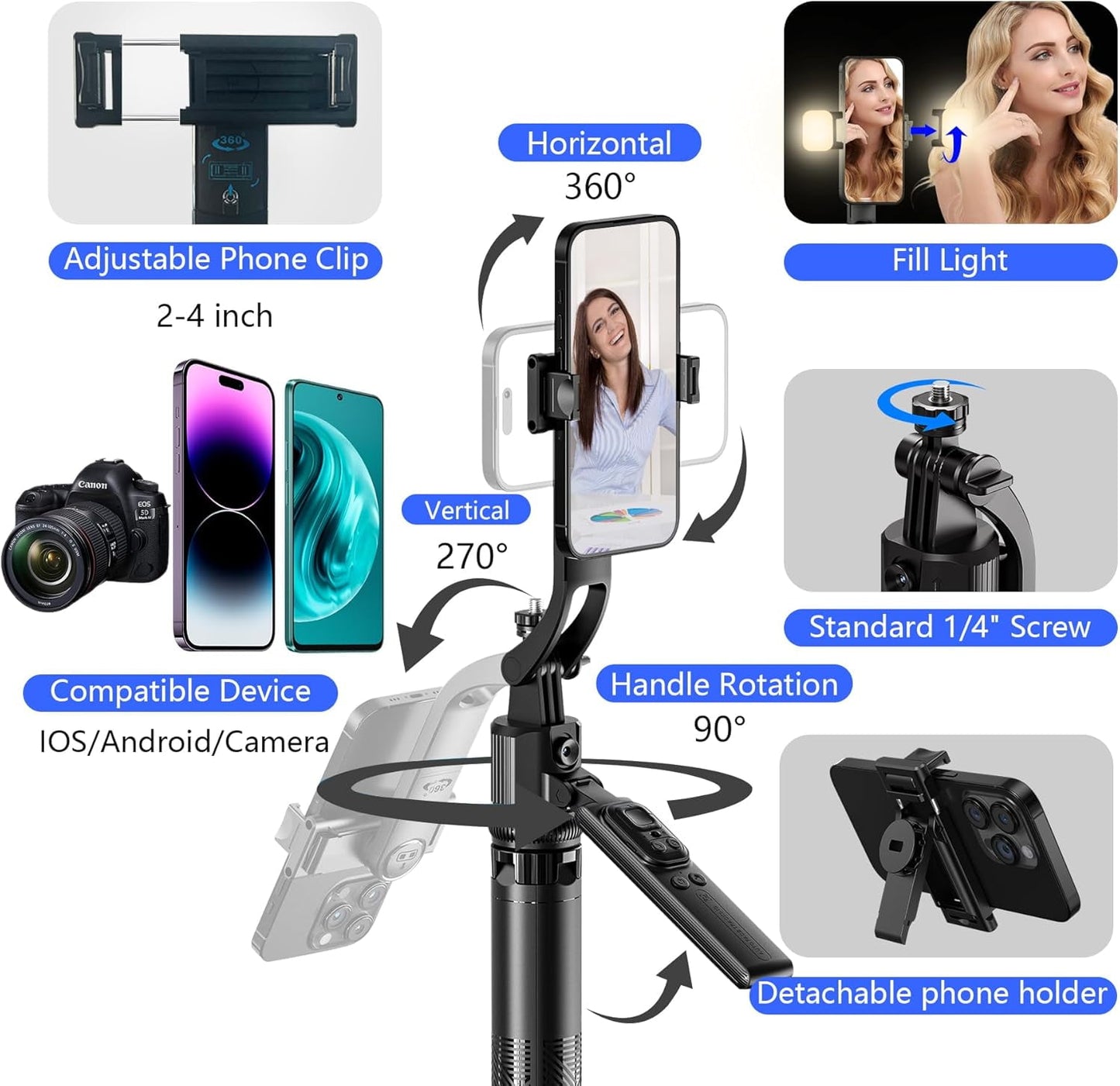 WANALIT Auto Face Tracking Tripod for iPhone & Android, 360° Rotation Phone Stand with Remote, 64” Extendable Selfie Stick Tripod for Video Recording, Vlogging, Live Streaming