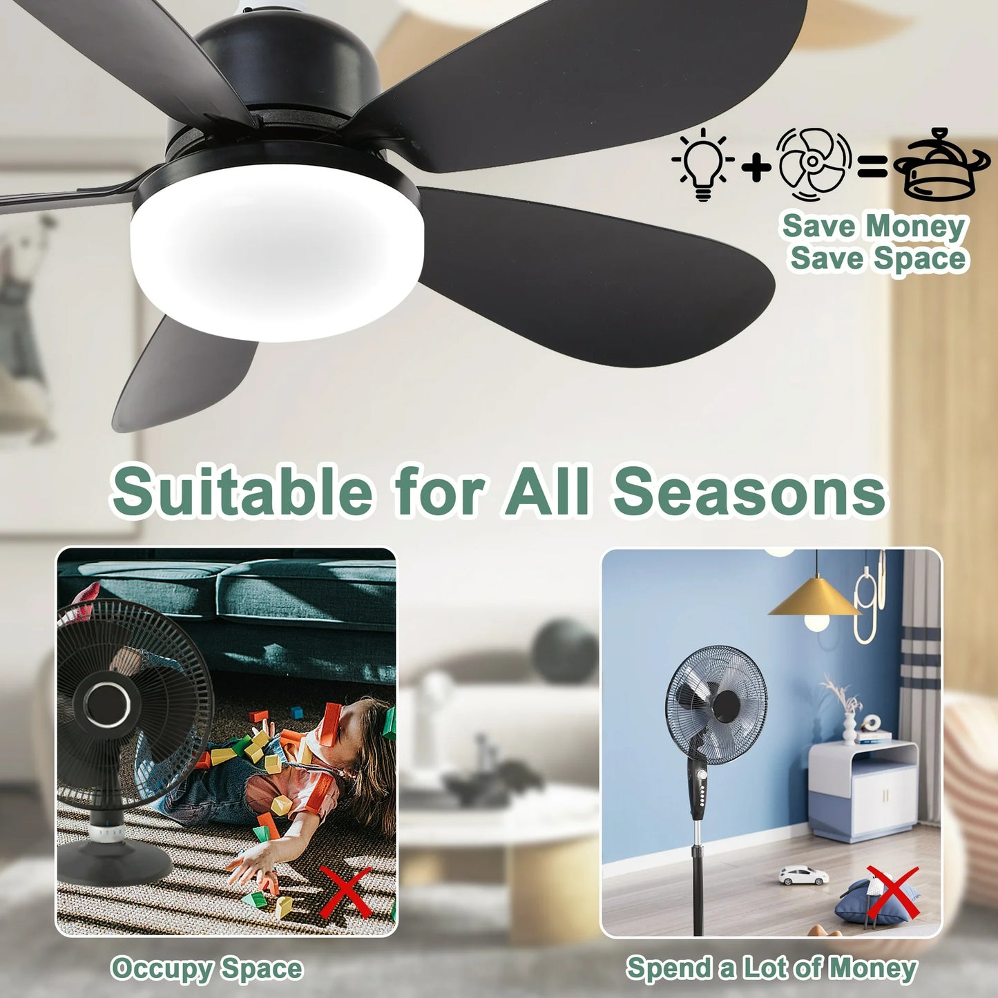 LOFTER-Pro Ceiling Fans with Lights, 20.5 inch Low Profile Ceiling Fan and Remote Control Modern Flush Mount Black Ceiling Fans, Dimmable 3 Colors ,3 Speeds, 5 Blades for Bedroom, Kitchen, Patios
