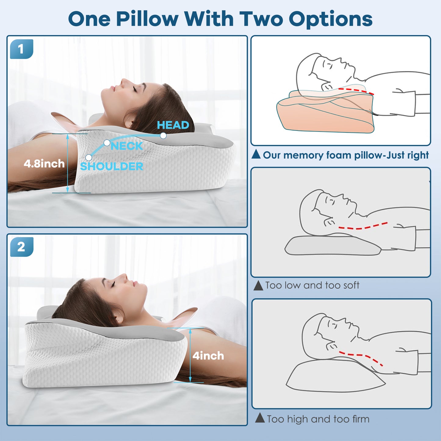 Butterfly Cervical Pillow for Neck Pain Relief, MOONORAH Ergonomic Memory Foam Pillow for Side and Back Sleepers, Orthopedic Contour Support with Cooling Breathable Cover (24.9"L x 14"W)
