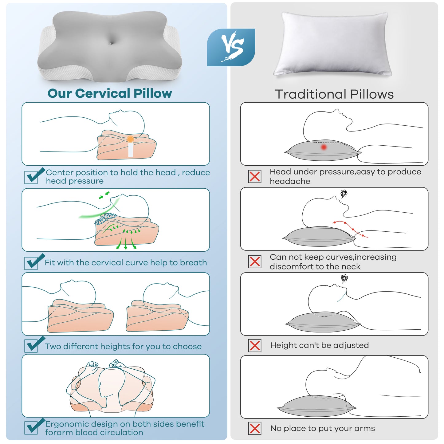 Butterfly Cervical Pillow for Neck Pain Relief, MOONORAH Ergonomic Memory Foam Pillow for Side and Back Sleepers, Orthopedic Contour Support with Cooling Breathable Cover (24.9"L x 14"W)