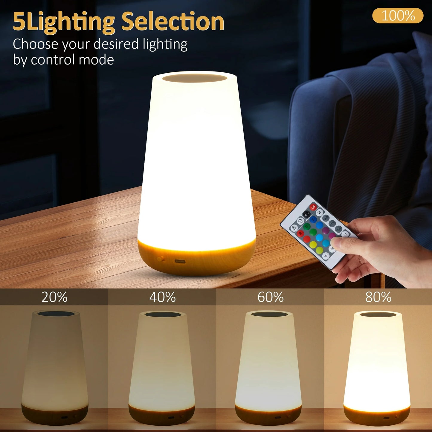 Onekawa Night Light,Dimmable Touch Table Lamp with 5 Brightness and 7 Colors,Night-Lights suitable for Nursery & Bathroom & Bedroom,White