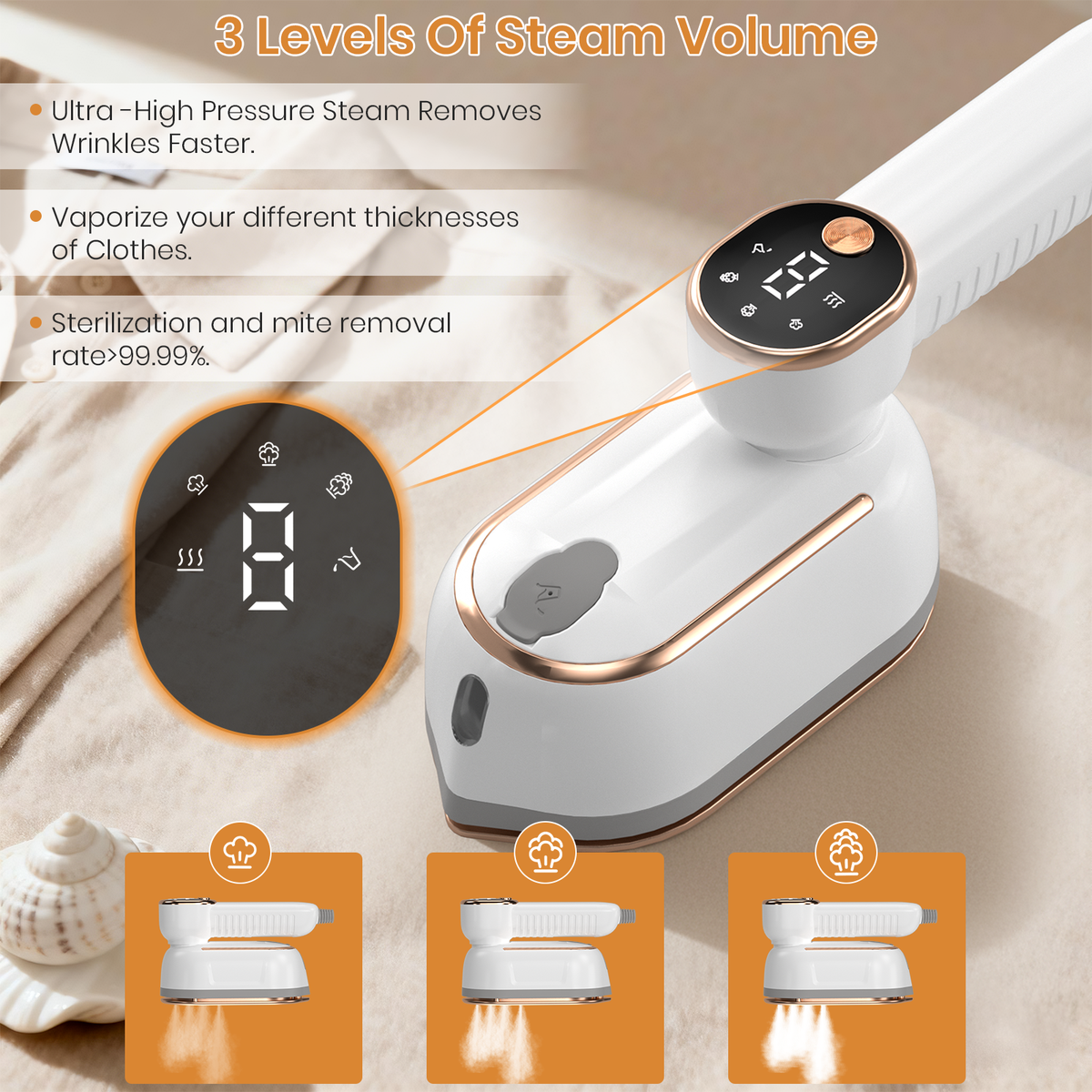 ZALFLEX Handheld Garment Steamer - 1200w 15s Fast Heat-Up, 3 Modes LCD - White