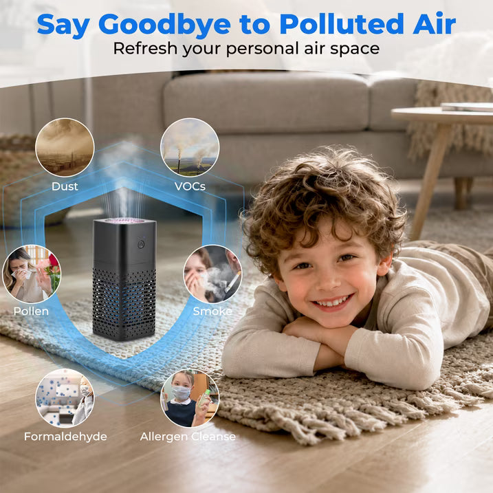 WANALIT Car Air Purifier - HEPA Dual Filter, USB Powered, Removes Smoke - Black