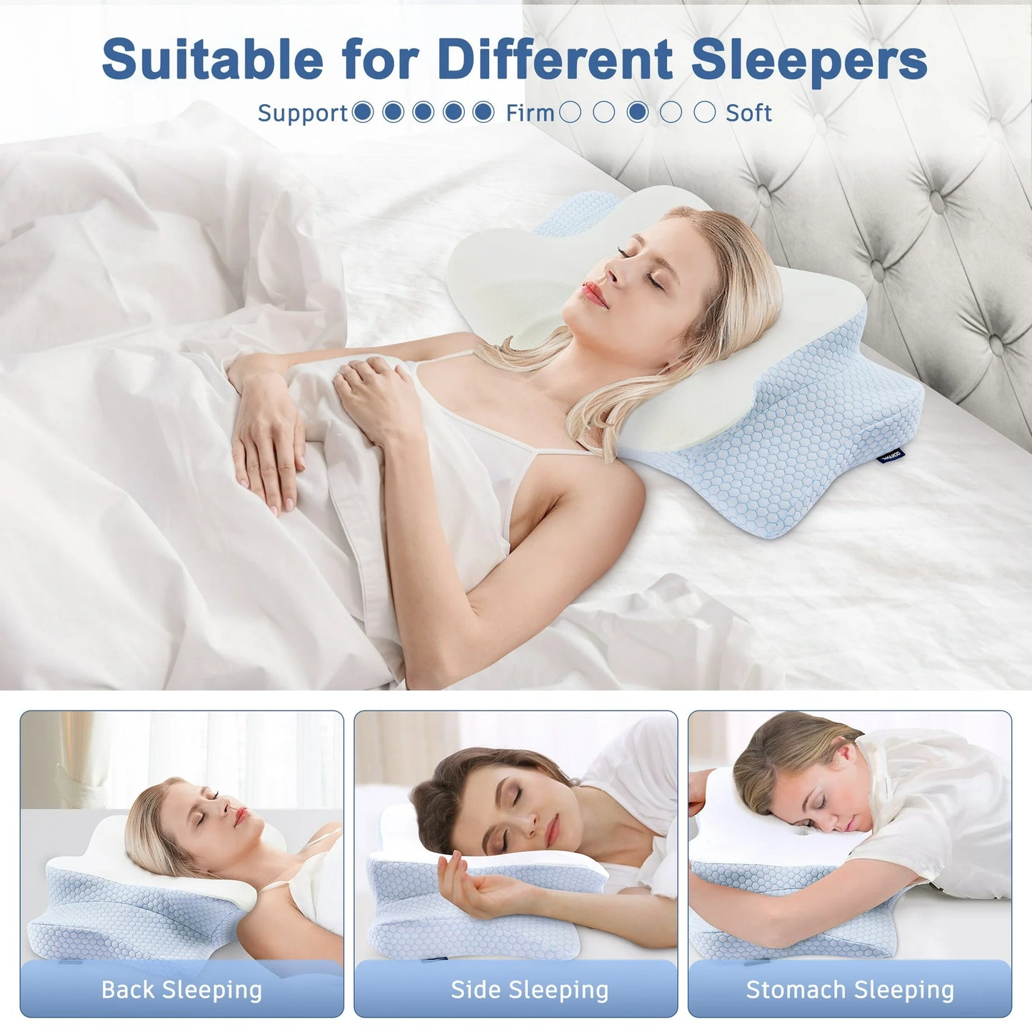 DONAMA Orthopedic Pillow for Neck Pain Relief,Cervical Travel Pillow,Contour Memory Foam Pillow,Ergonomic Pillows for Side Back&Stomach Sleepers with Breathable Pillowcase,Standard,Blue