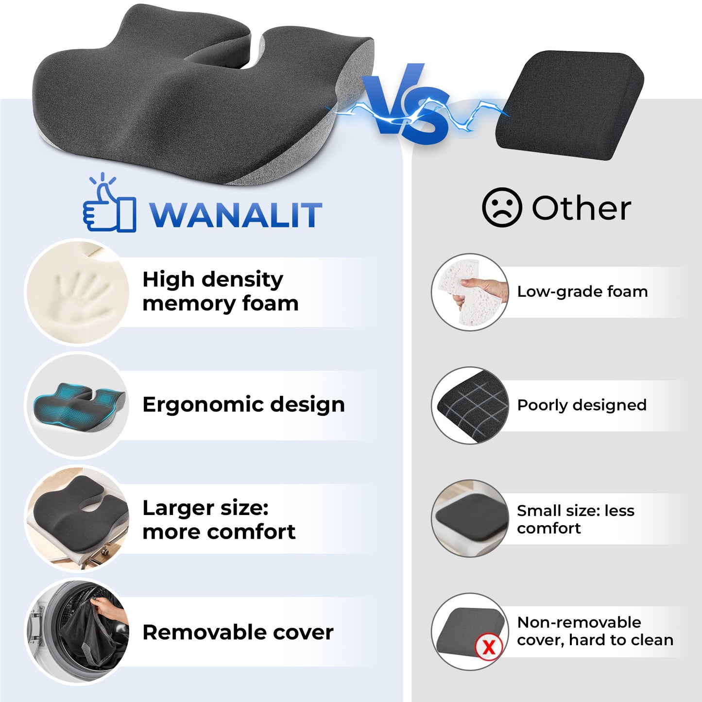 WANALIT Seat Cushion for Tailbone & Sciatica Pain Relief, Ergonomic Memory Foam Coccyx Cushion for Office Chair, Car, Wheelchair & Long Sitting, Pressure Relief Pad for Hip & Tailbone - Gray