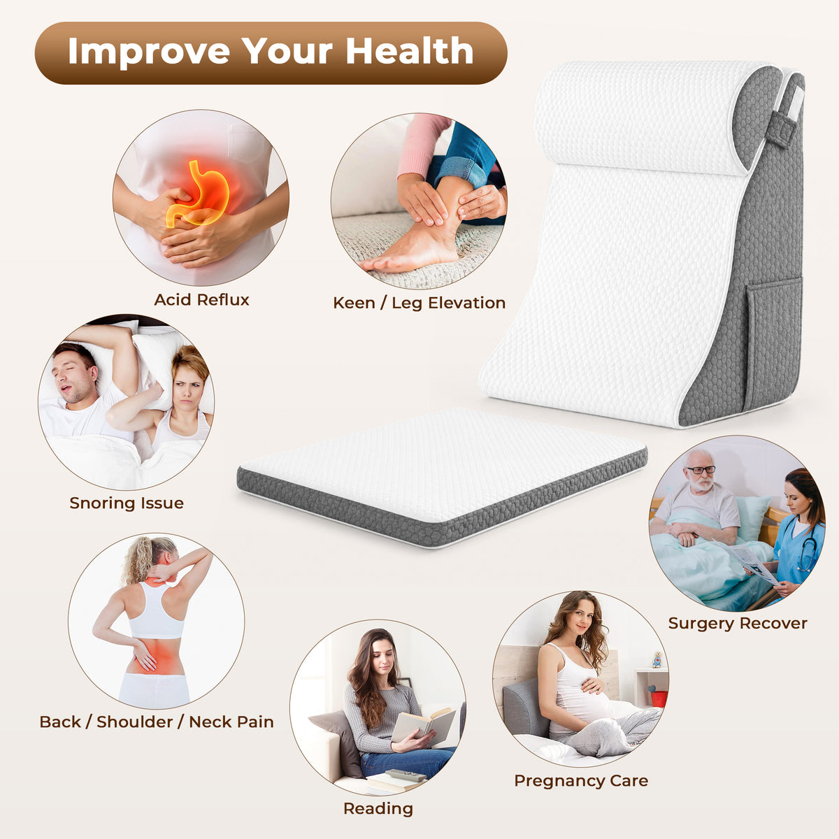 WANALIT Wedge Pillow for Acid Reflux Relief - Orthopedic Back Support