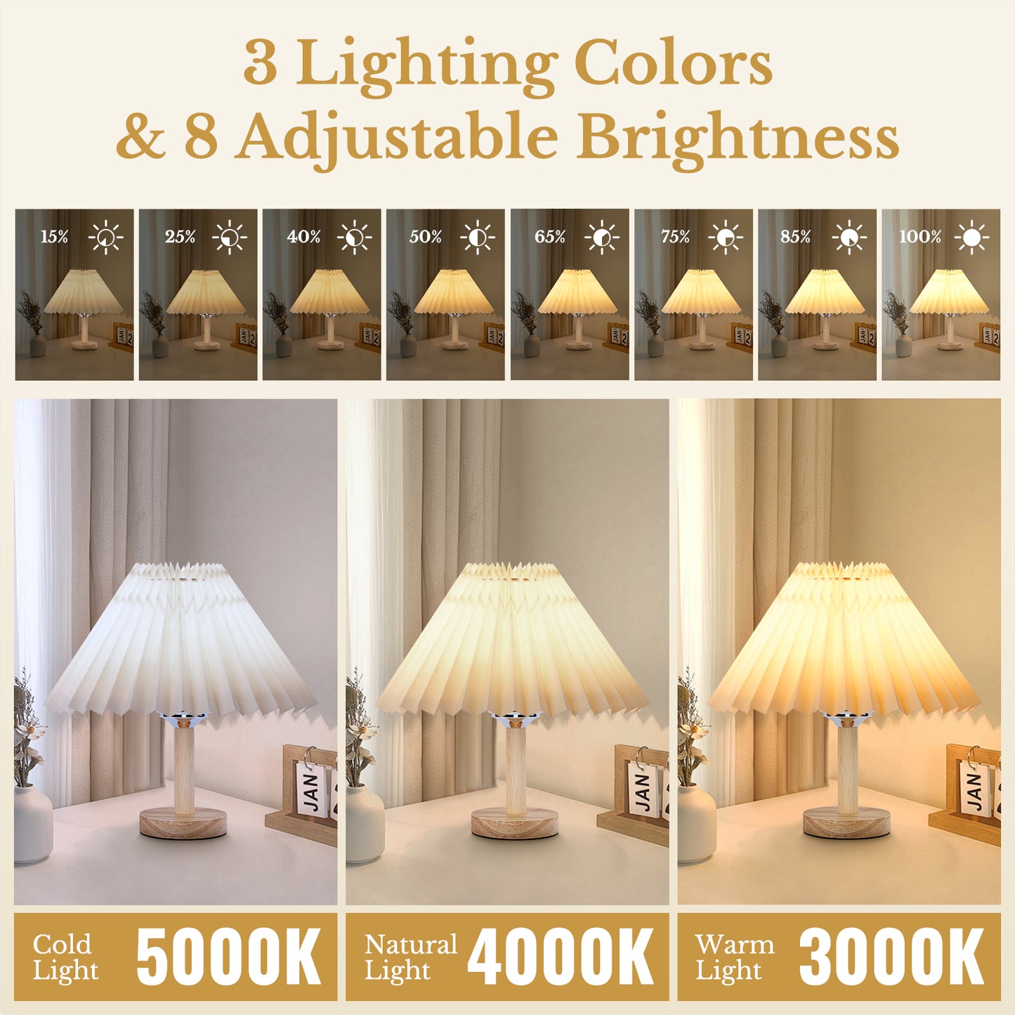 LOFTER-PRO Small Table Lamp for Bedroom, Bedside Lamps for Nightstand, USB Mini Night Stand Light Lamp with Pleated Fabric Shade, Desk Reading Lamp for Room, Living Room, Office, Dorm
