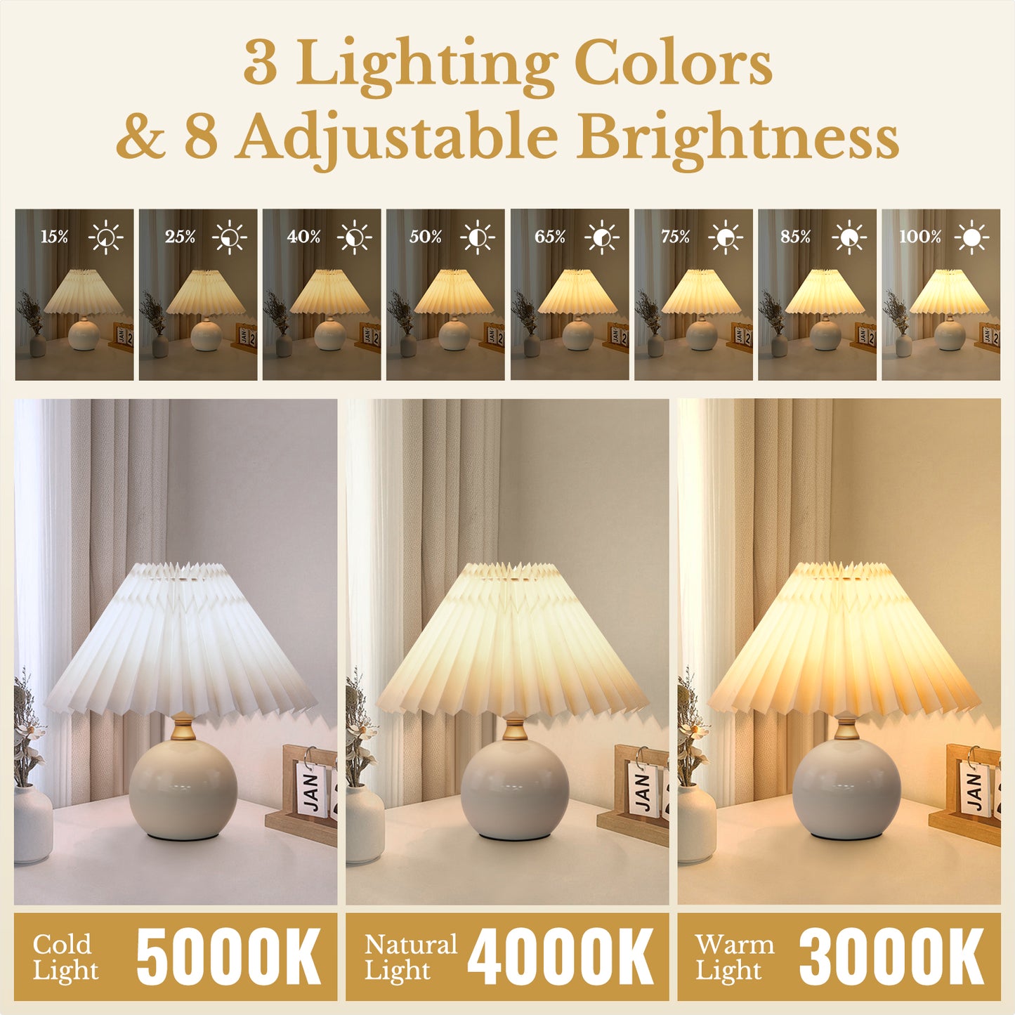 LOFTER-PRO Modern Ceramic Table Lamp for Living Room, Desk Lamps for Bedroom Pleated Fabric Bedside Nightstand Bedside Lamp Table Lamps, Beige