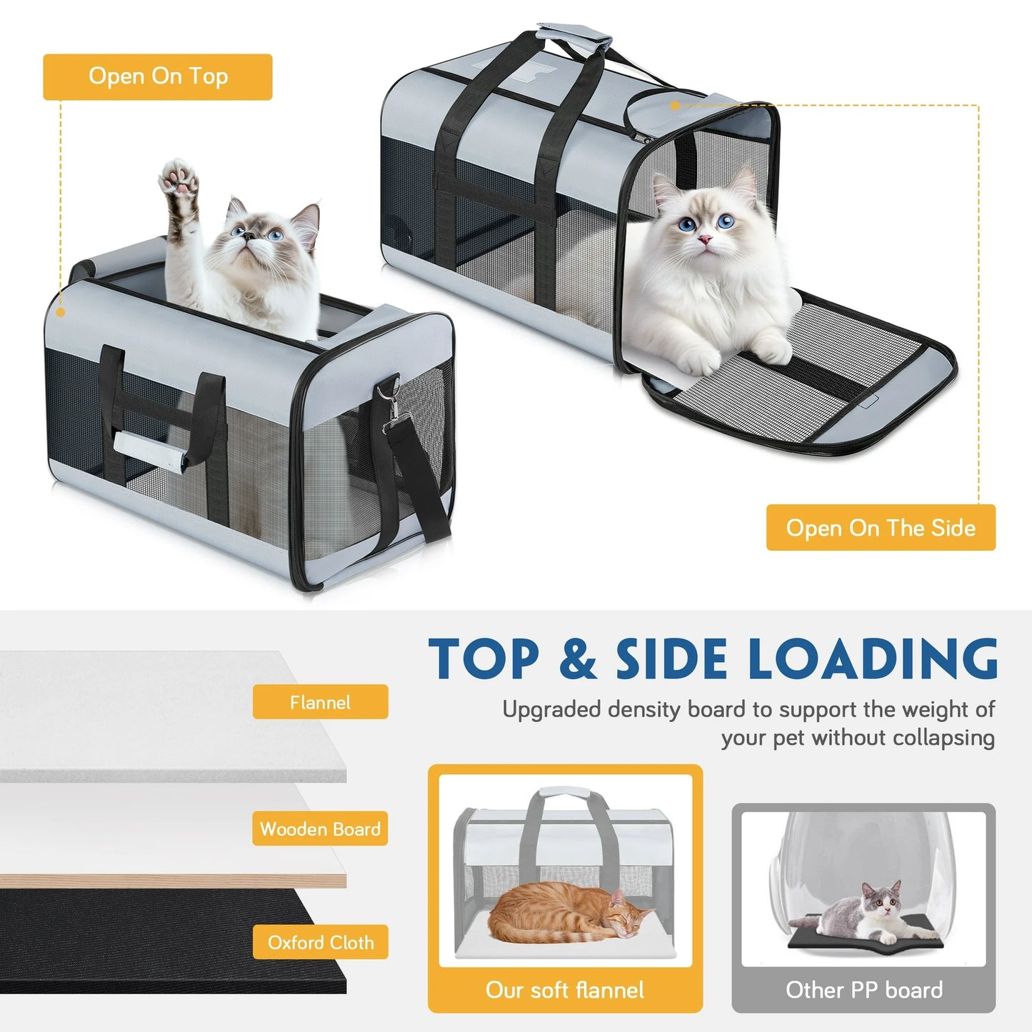 MOONORAH Cat Carrier, Pet Travel Carrier Airline Approved Soft Bag for Cats Dogs Small Pets, Collapsible Portable Soft Sided Pet Carrier for Small Pets up to 30 Lbs, 18.9x 11.8x11.8inch, Grey