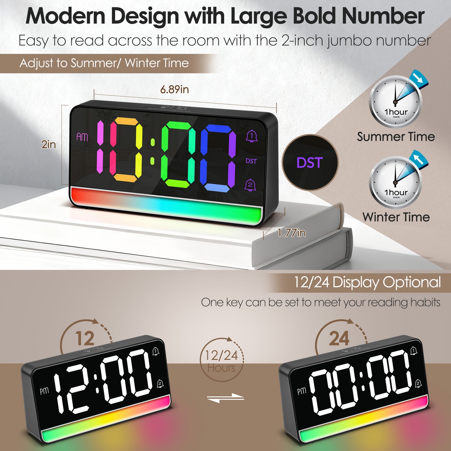 Onekawa Digital Alarm Clock for Bedrooms Living Room with USB Charging Port Super Loud Alarm Clocks for Heavy Sleepers with Large Big Numbers, Electric Desk Clock with LED RGB Ambient