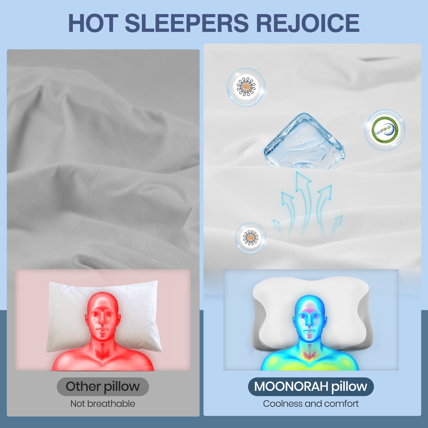 MOONORAH Contour Memory Foam Pillows for Sleeping Ergonomic, Cervical Pillow for Neck and Shoulder Pain Relief, Queen Bed Pillow for Side Back Stomach Sleepers - White & Gray