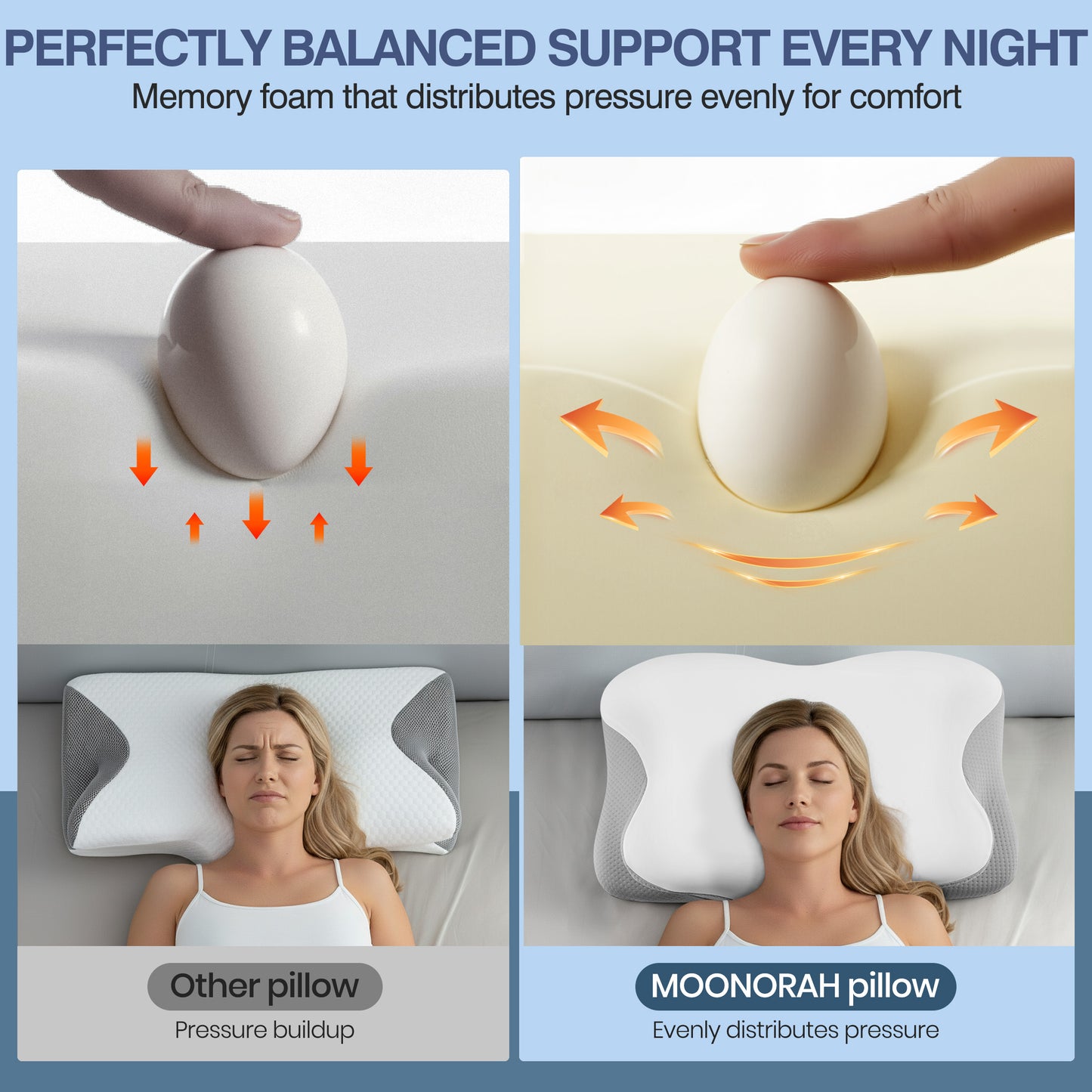 MOONORAH Contour Memory Foam Pillows for Sleeping Ergonomic, Cervical Pillow for Neck and Shoulder Pain Relief, Queen Bed Pillow for Side Back Stomach Sleepers - White & Gray
