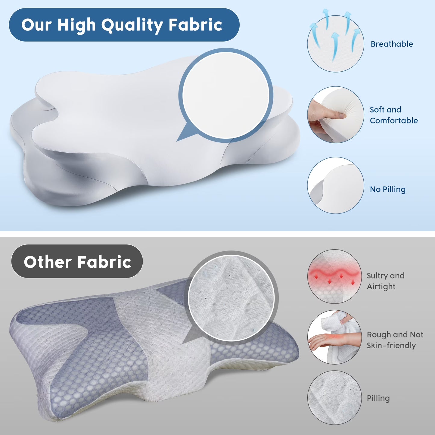 Kaipara Cervical Neck Pillow - Ergonomic Memory Foam for Neck Pain Relief - Gray