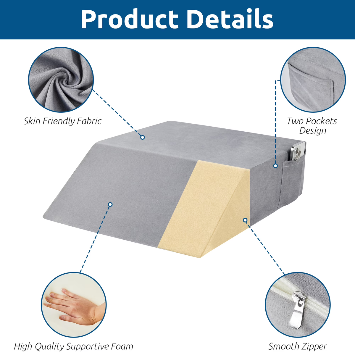 WANALIT Wedge Pillow - Post Surgery Leg Elevation Support - Gray
